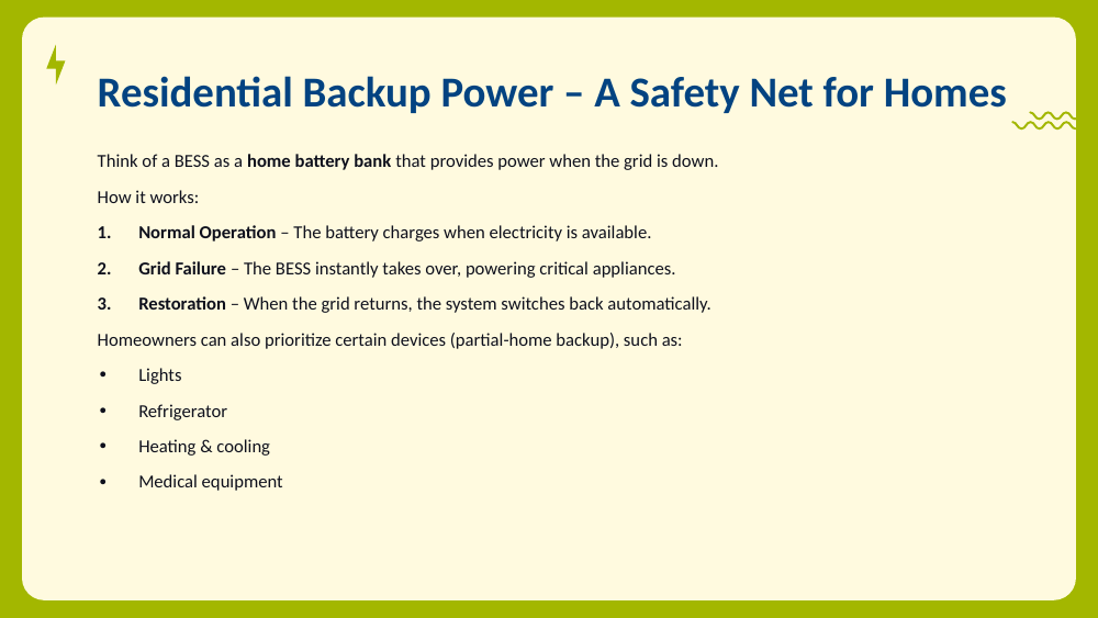 Slide showing the three-step backup sequence: normal operation, grid failure, restoration