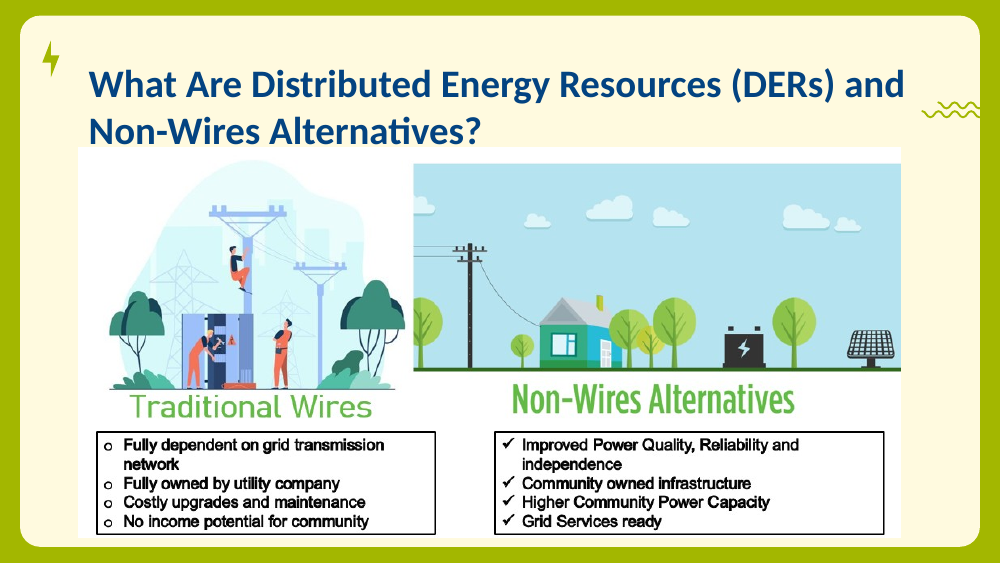 Comparison of a traditional wires grid versus non-wires alternatives with home, battery, and solar