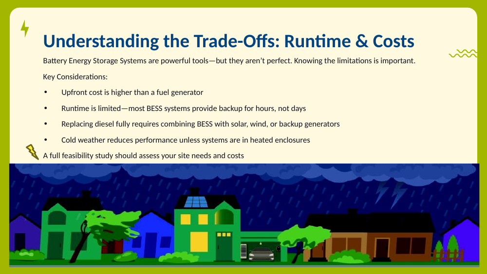 Slide listing BESS limitations above an illustration of a neighborhood under a stormy sky.