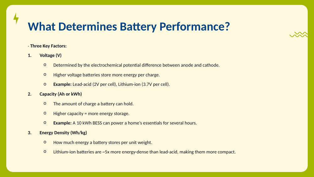 Slide listing the three key battery performance factors: voltage, capacity, and energy density.