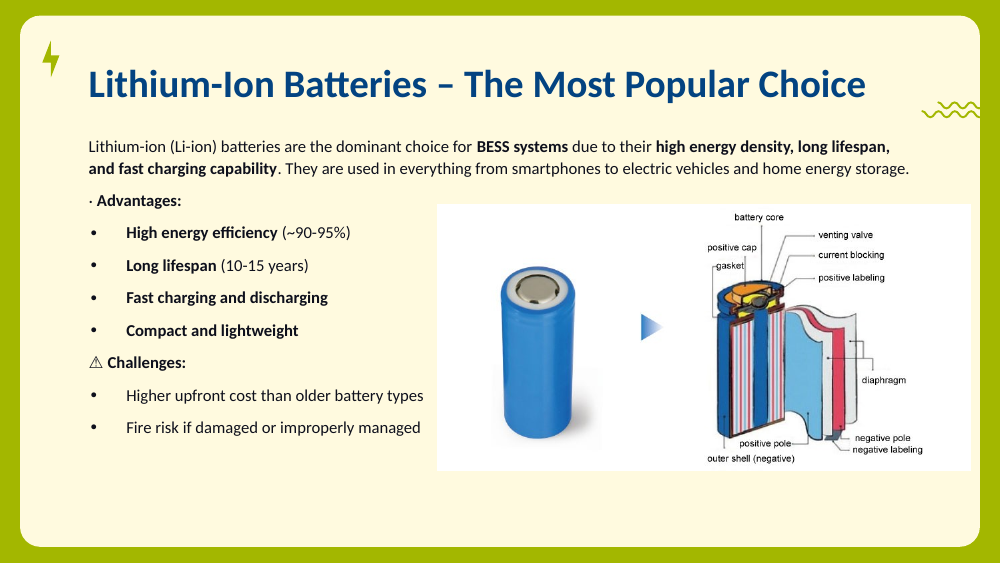 Photo of a cylindrical lithium-ion cell beside a labeled cutaway of its internal parts.