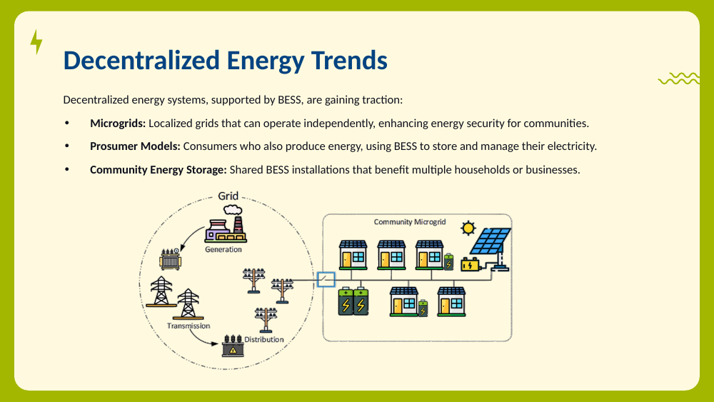 Diagram contrasting a traditional grid with a community microgrid of homes, solar panels, and battery storage.