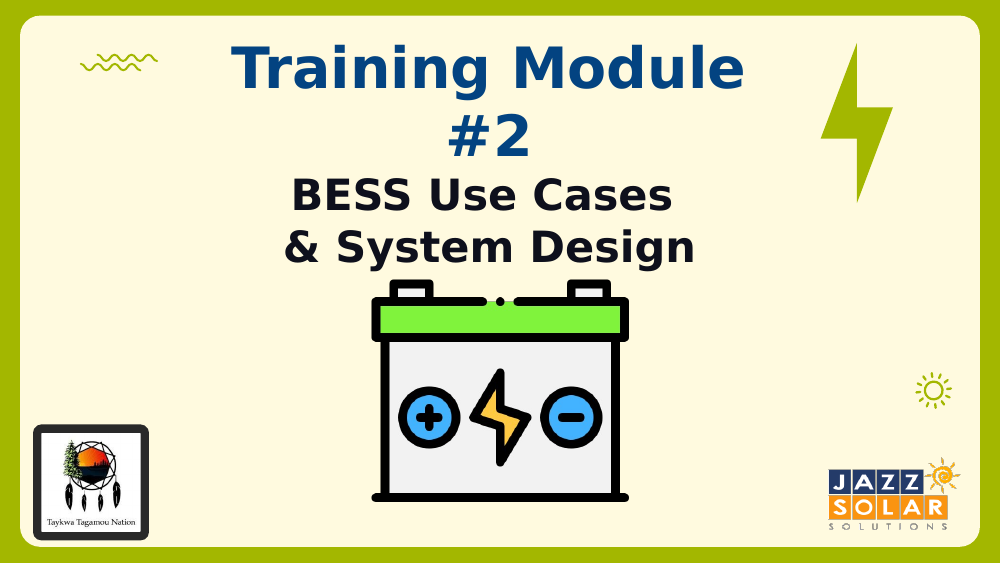 Module 2 title slide with a battery and lightning-bolt icon.