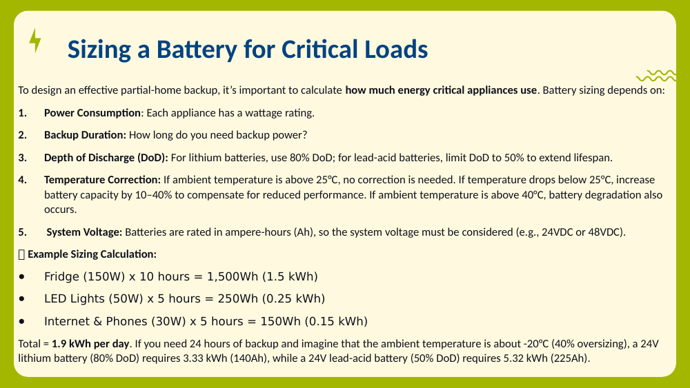 Five-factor battery sizing method with a worked example totaling 1.9 kWh per day.