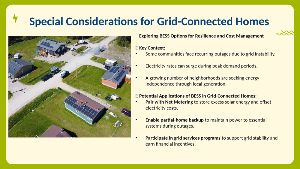 Aerial view of a suburban neighbourhood, with notes on BESS options for grid-tied homes.