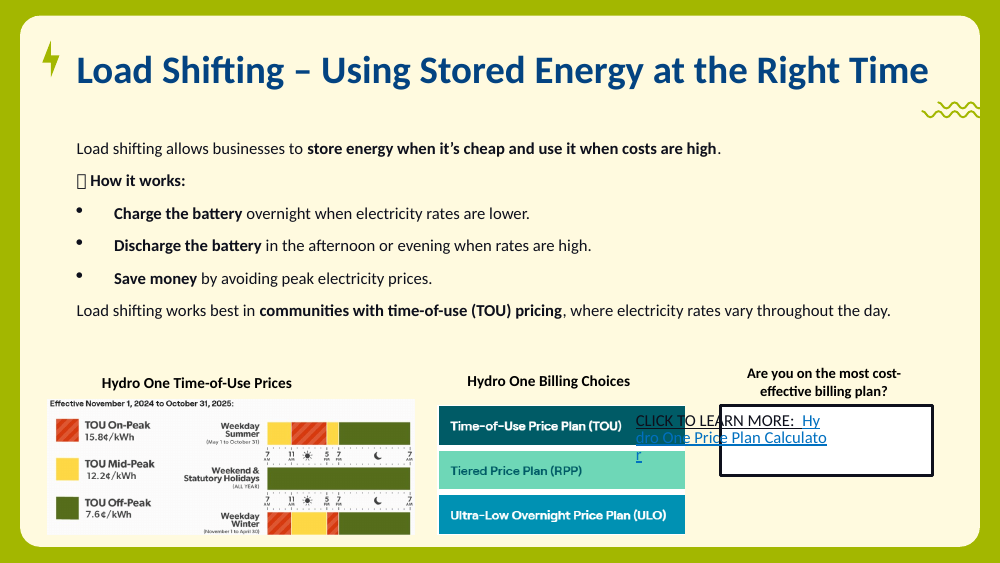 Time-of-use price card showing on-peak, mid-peak, and off-peak rates with daily timeline bars.