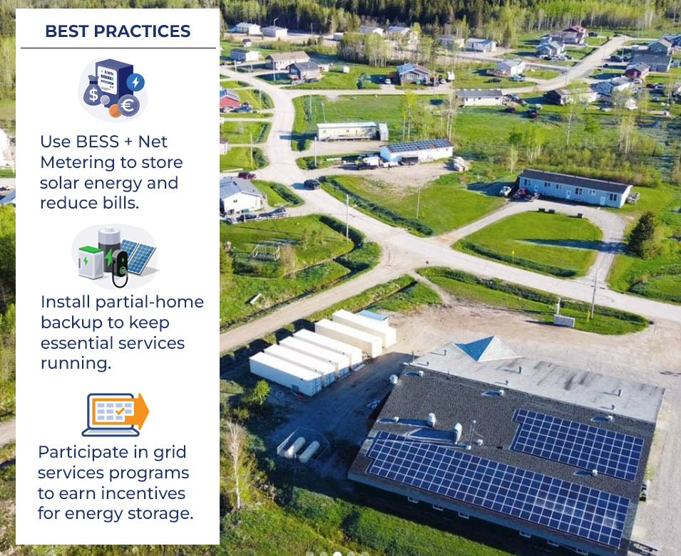 Special Considerations for Indigenous On-Grid Homes
