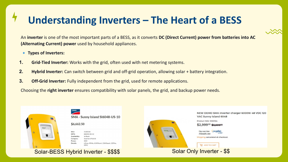 Two inverter product photos: an SMA Sunny Island hybrid inverter and an SMA solar-only charger, labeled Hybrid versus Solar Only.