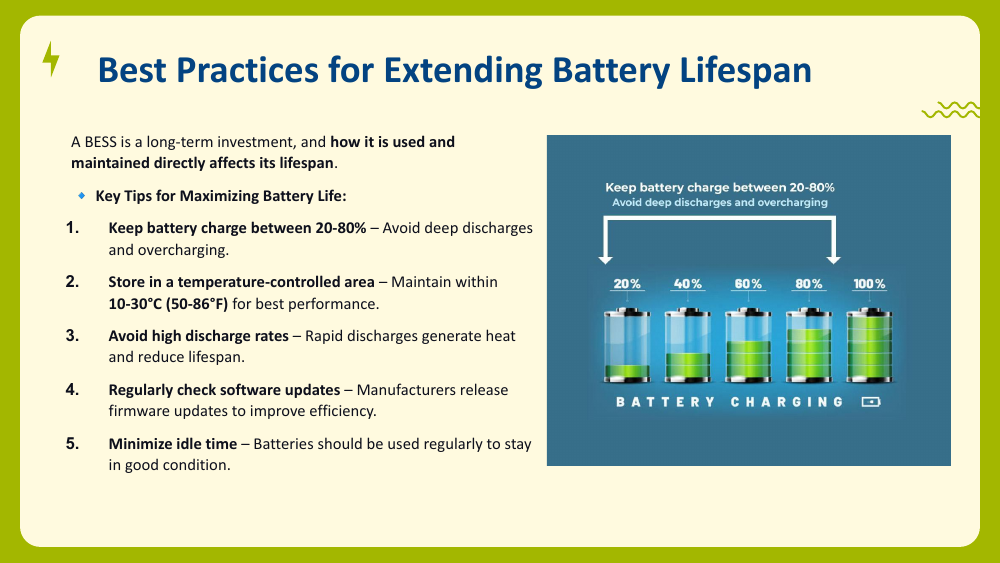 Safe charge zone keeping a battery between 20 and 80 percent