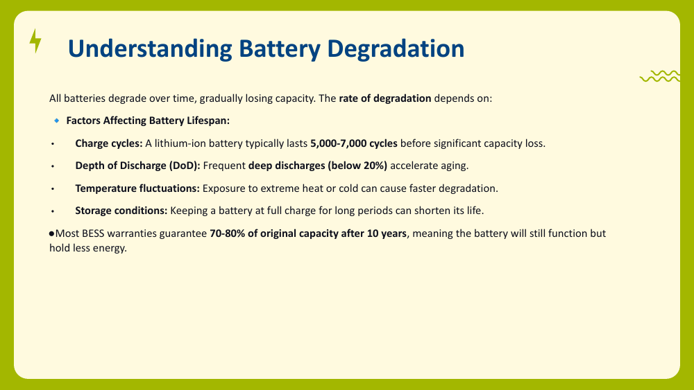 Factors that affect battery lifespan