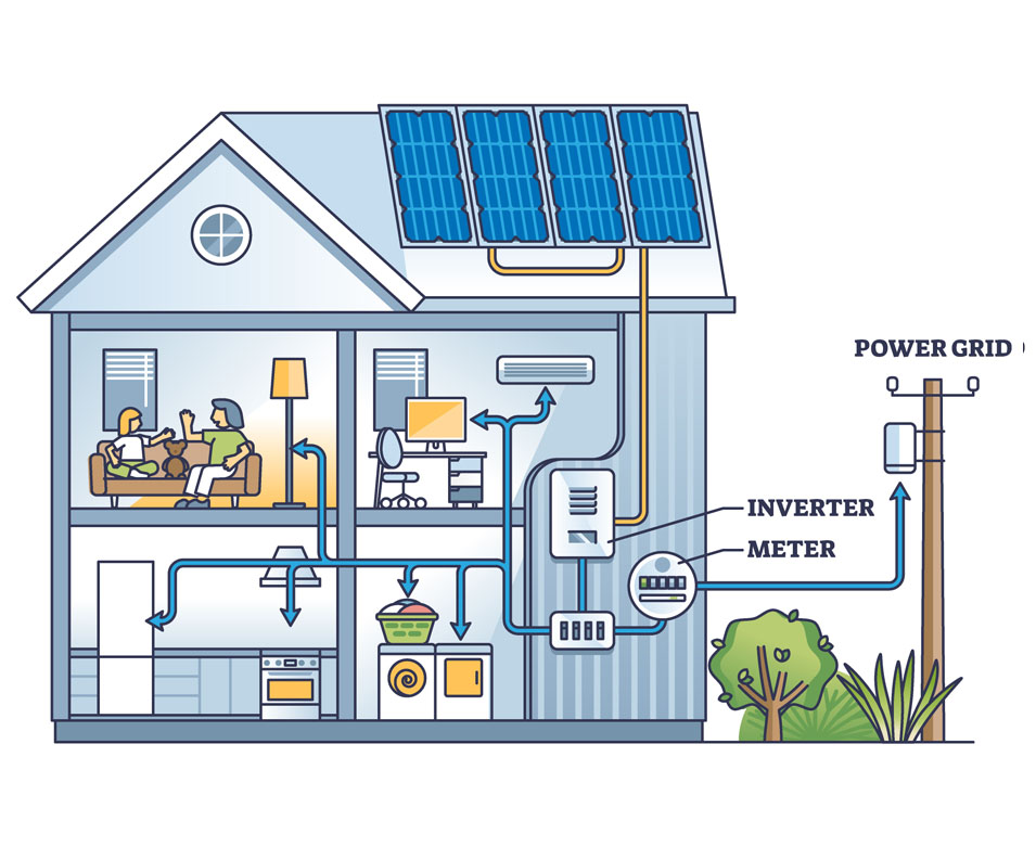 Integrating BESS with Solar PV Systems
