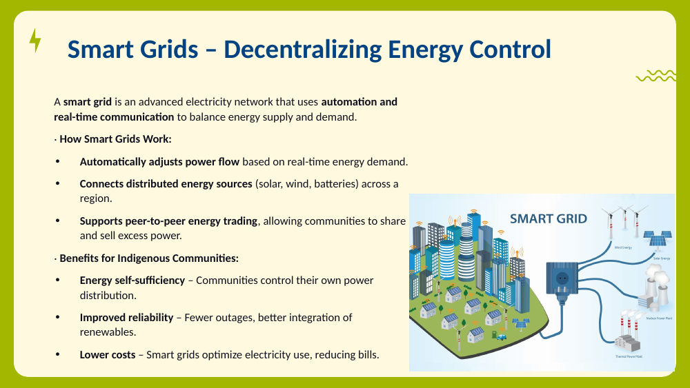 Isometric smart-grid illustration with buildings, wind turbines, solar panels, homes, and substations linked by power-flow lines.
