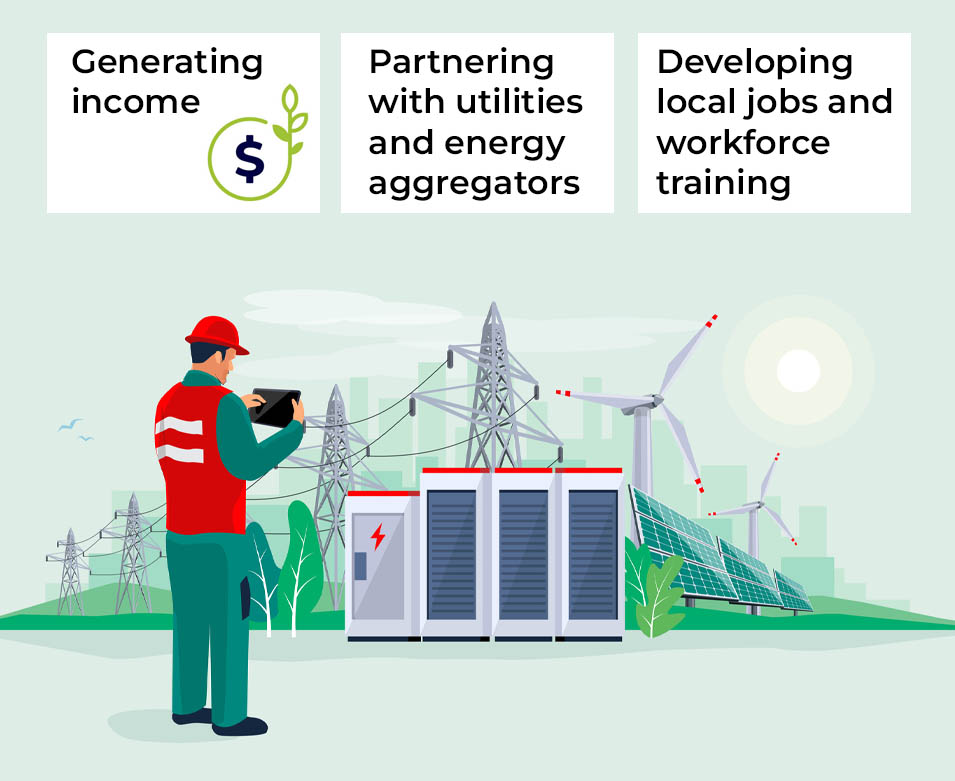 Building Partnerships with Utilities and Energy Aggregators