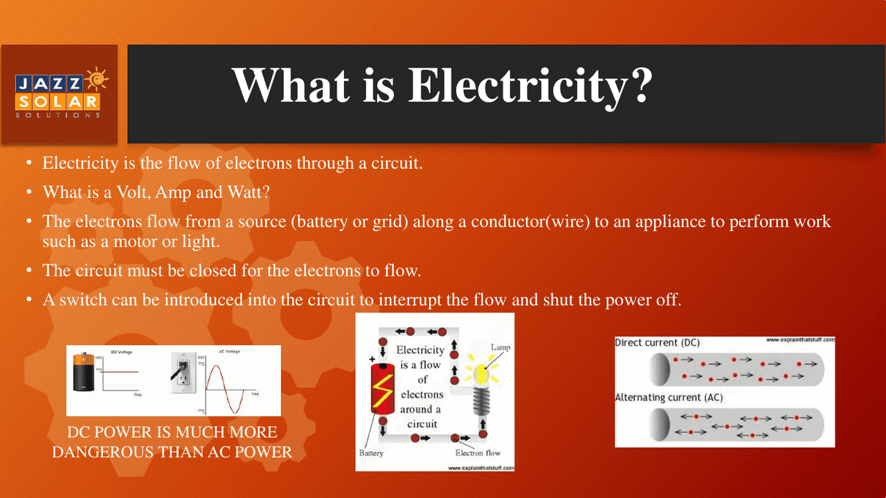 Diagram defining electricity as electron flow, with a simple battery circuit pushing electrons through a light bulb, plus a DC versus AC waveform comparison.