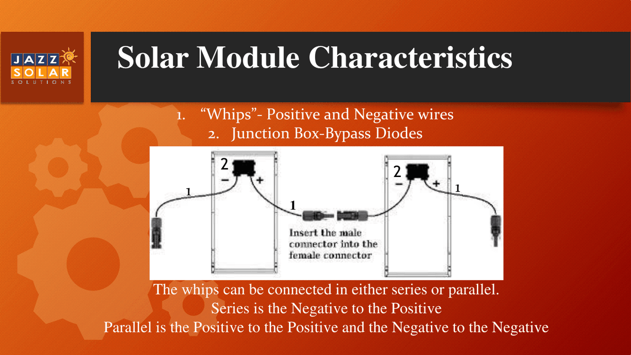 Diagram of positive and negative connector whips with male and female MC4 connectors, showing series versus parallel wiring.