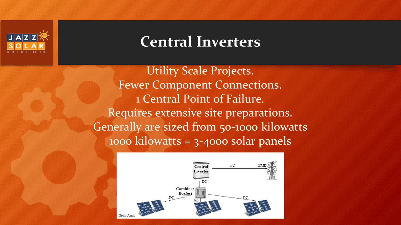 Schematic of a central inverter layout connecting combiner boxes and solar arrays into one large central inverter unit.