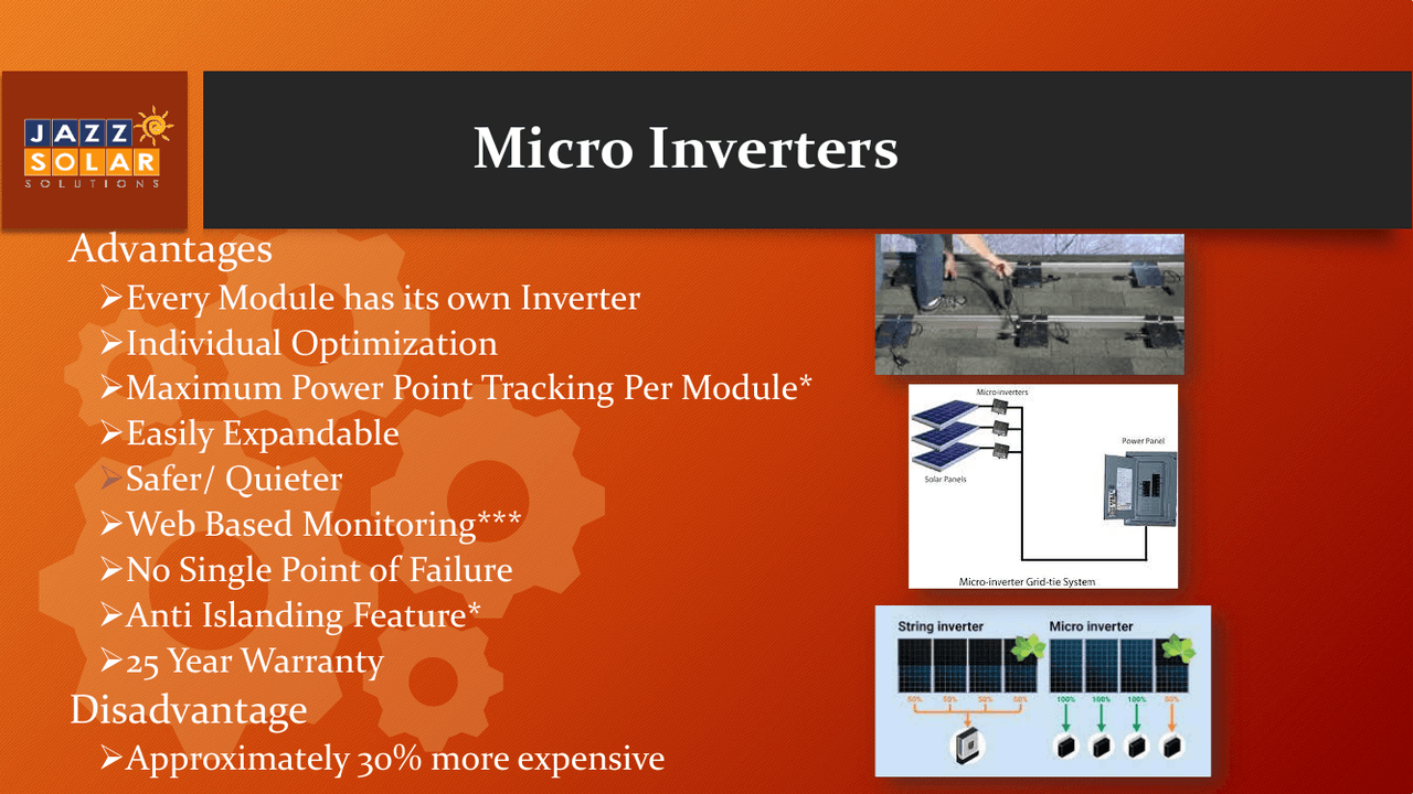 Photos and a schematic comparing a string inverter setup against a micro inverter setup with one inverter per module.