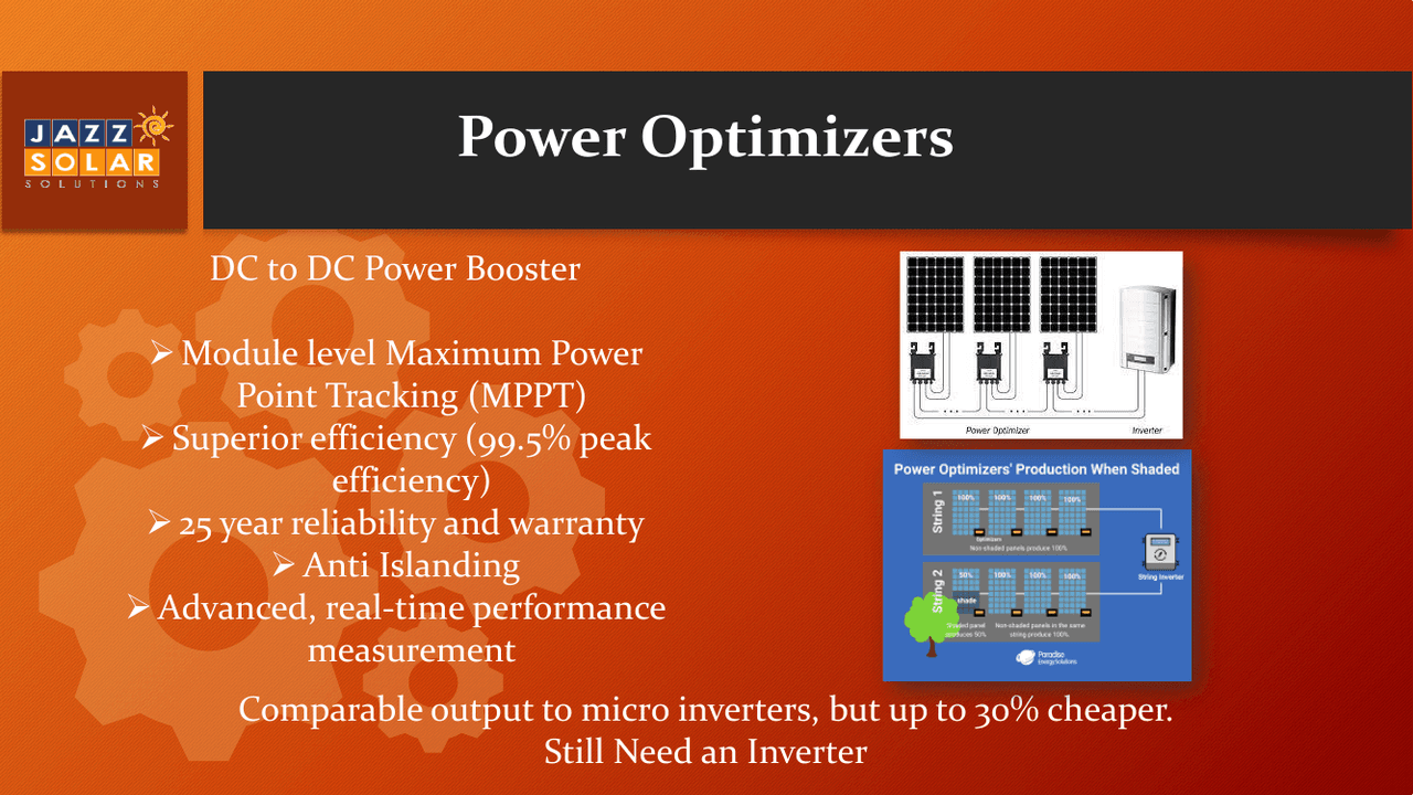 A row of power optimizer units on a wall and a whole-system protection diagram showing module-level connections.