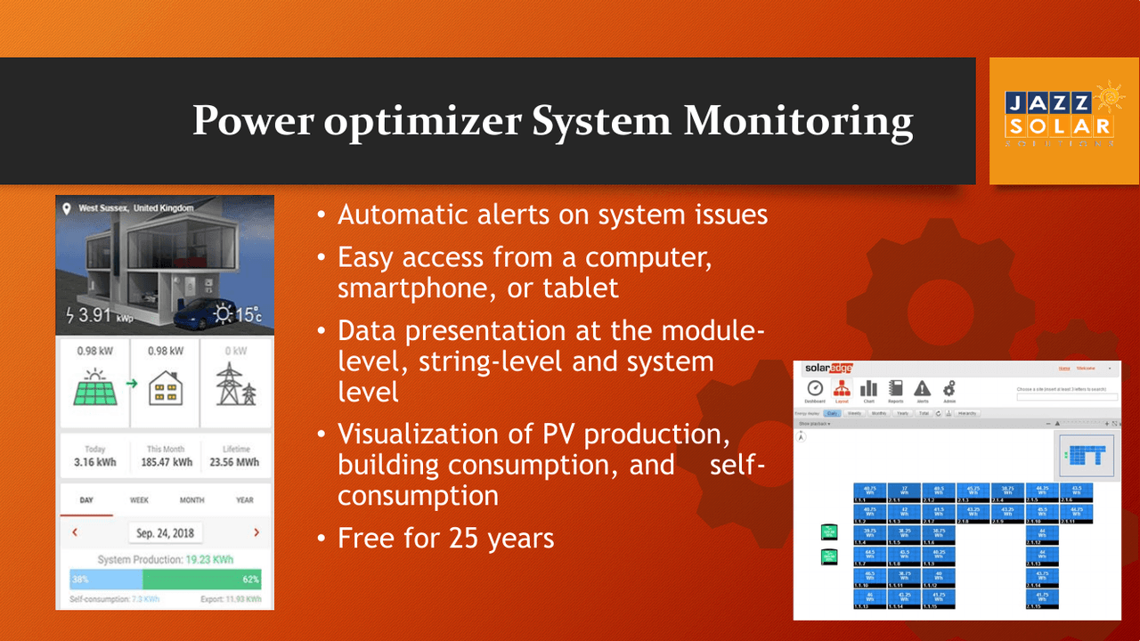 Two monitoring screens: a mobile dashboard with per-module figures and a desktop console with green module tiles.