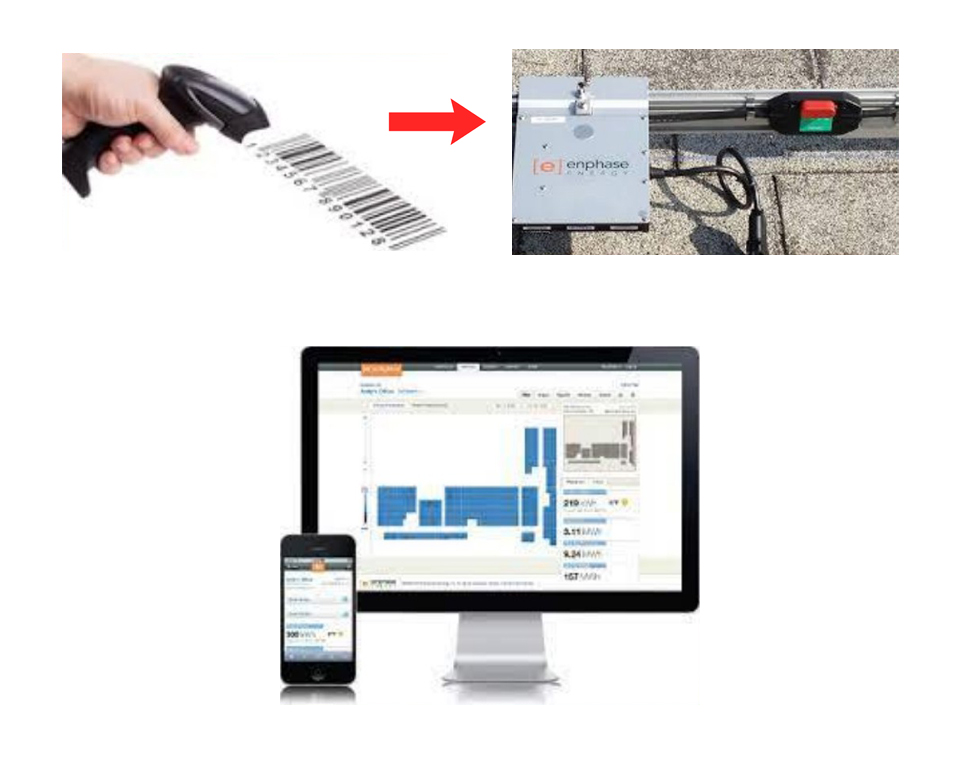 Mapping micro-inverters/optimizers