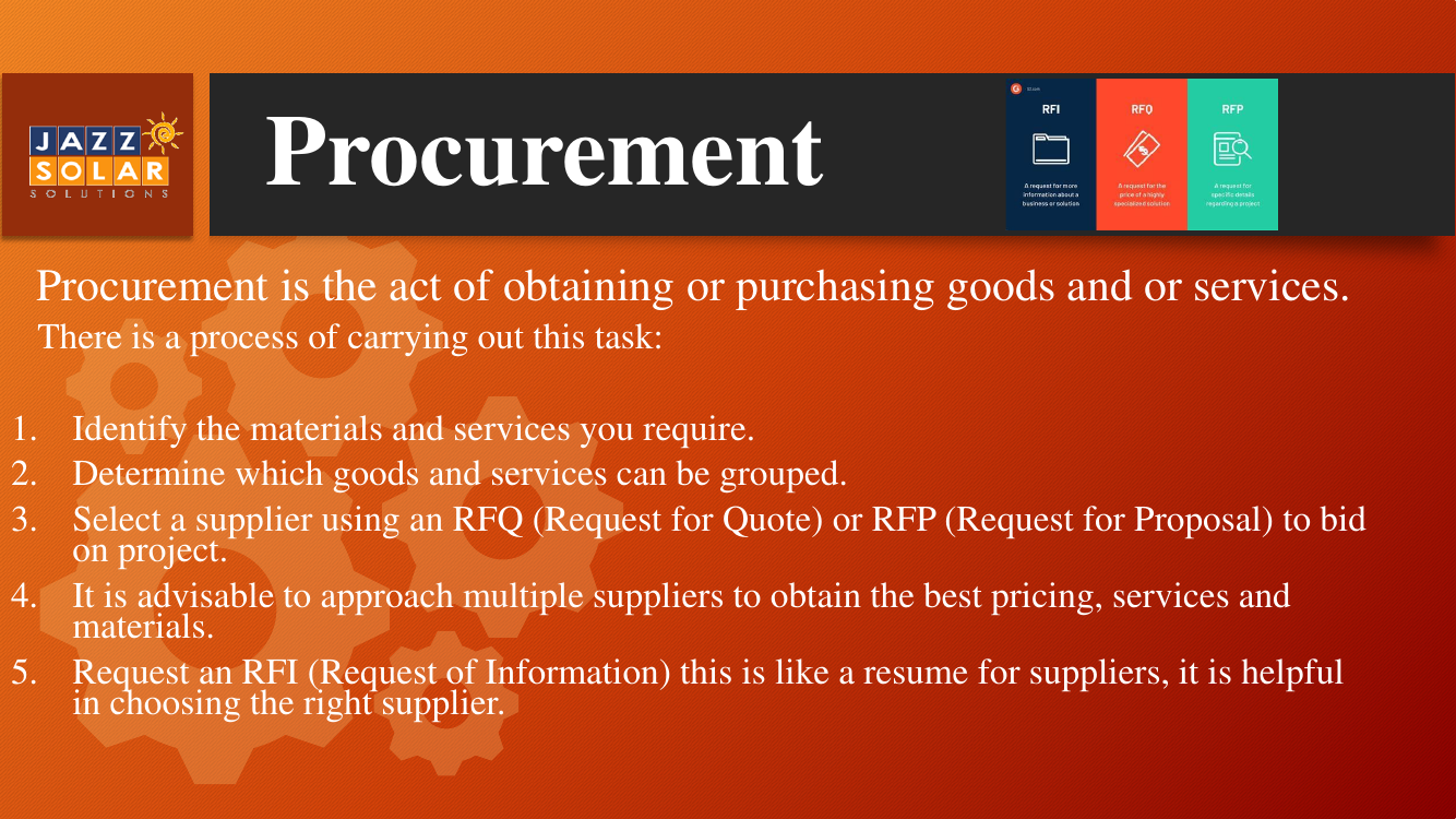 Numbered procurement steps defining RFQ, RFP, and RFI.