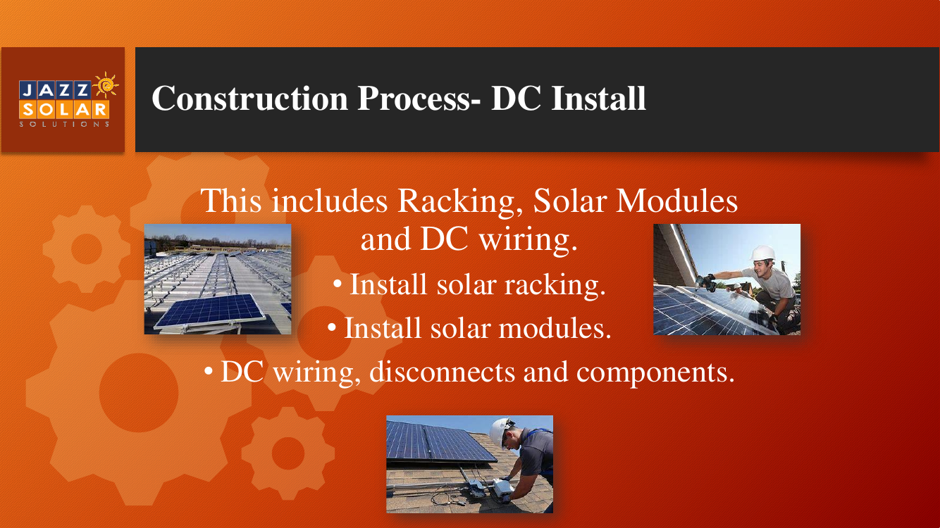 Photos of DC-side work: a worker mounting racking and modules on a roof and an installed solar array