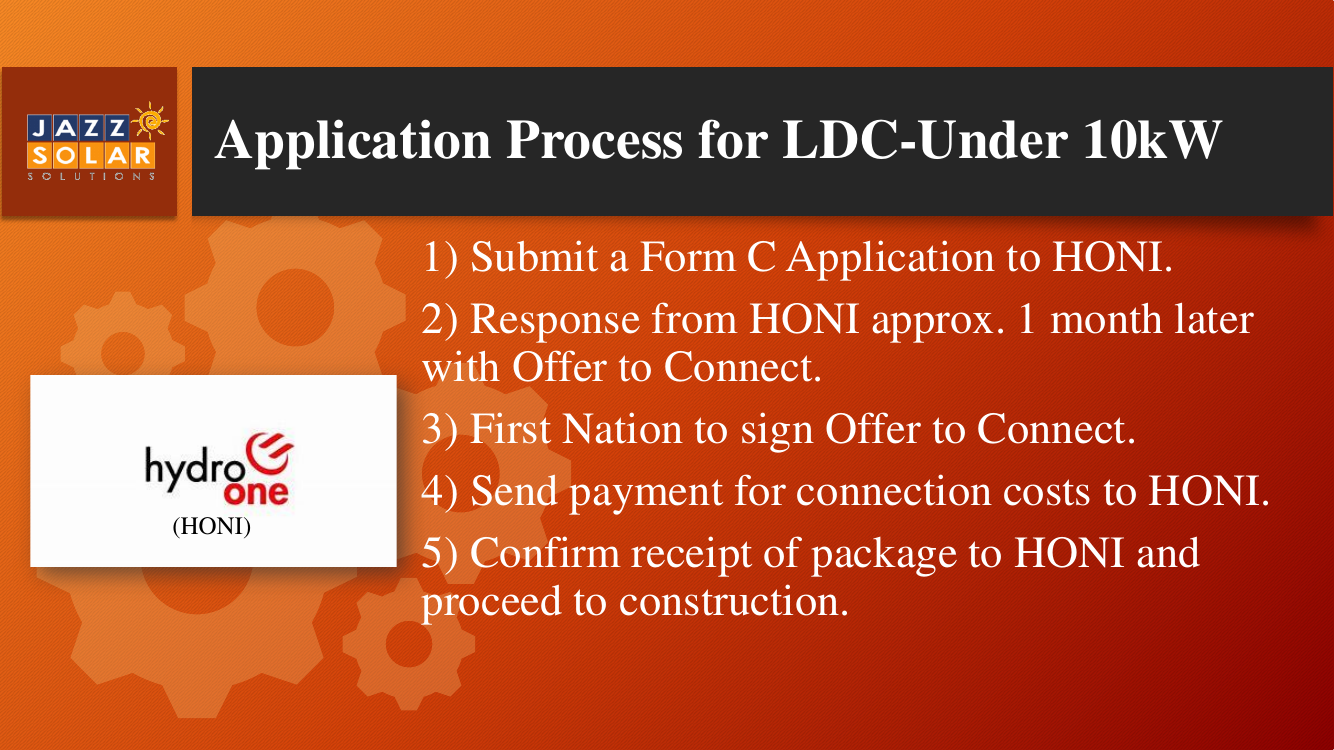 Five-step Form C application process with Hydro One for systems under 10 kW.