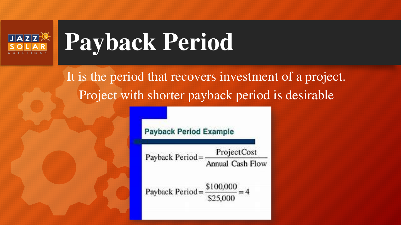 Payback Period example: Payback Period = Project Cost / Annual Cash Flow, with $100,000 / $25,000 = 4 years.