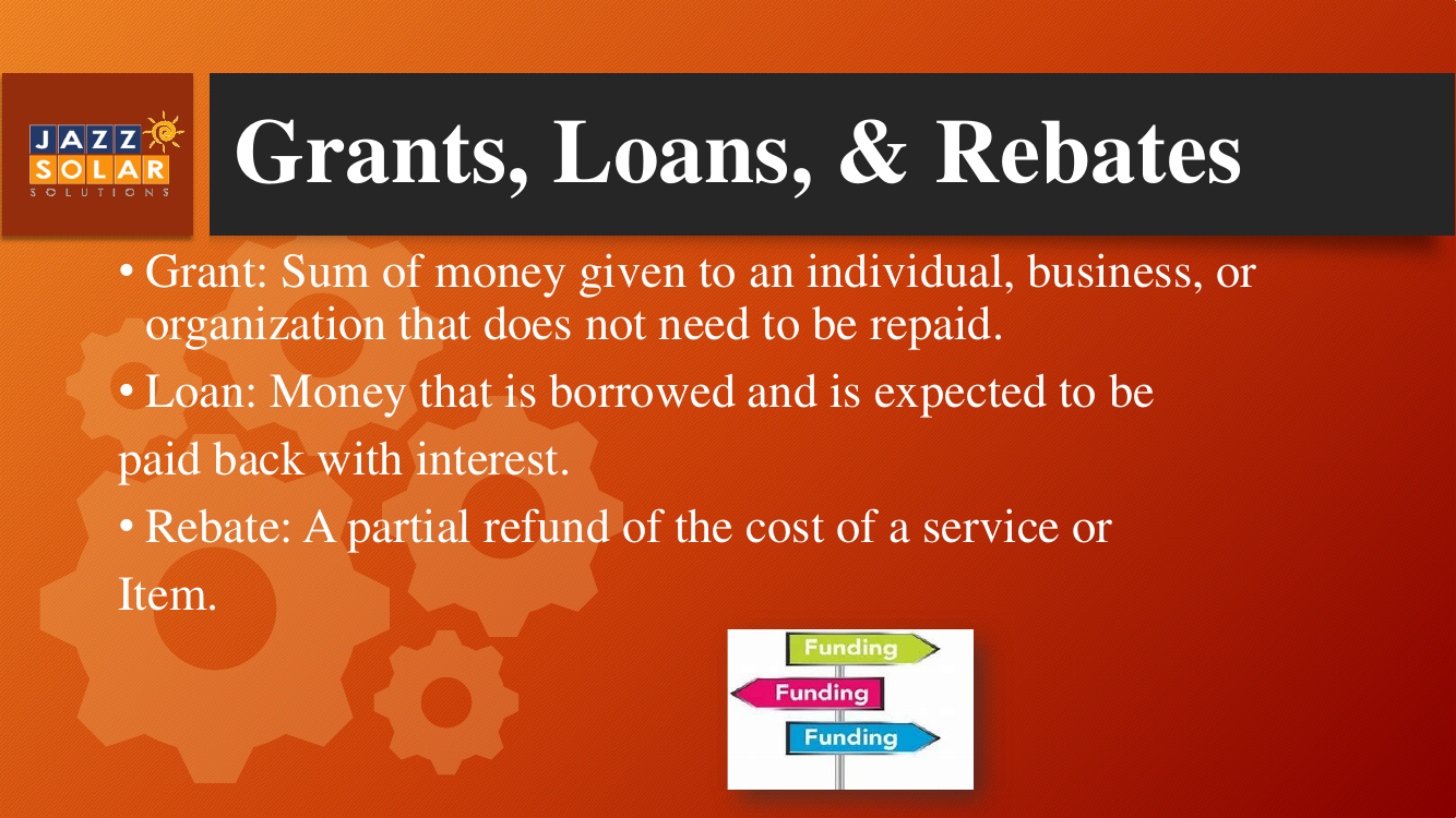 Definitions of grant, loan, and rebate with a flow diagram of three funding boxes connected by arrows.