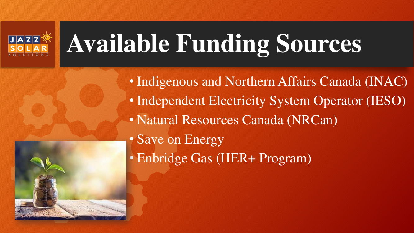 List of funding bodies including ISC, IESO, NRCan, and Canada Greener Homes, with a photo of a plant growing from coins.