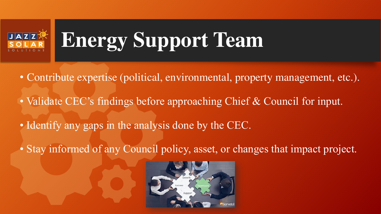Diagram of connected nodes showing the Energy Support Team collaborating and sharing information with the project team.