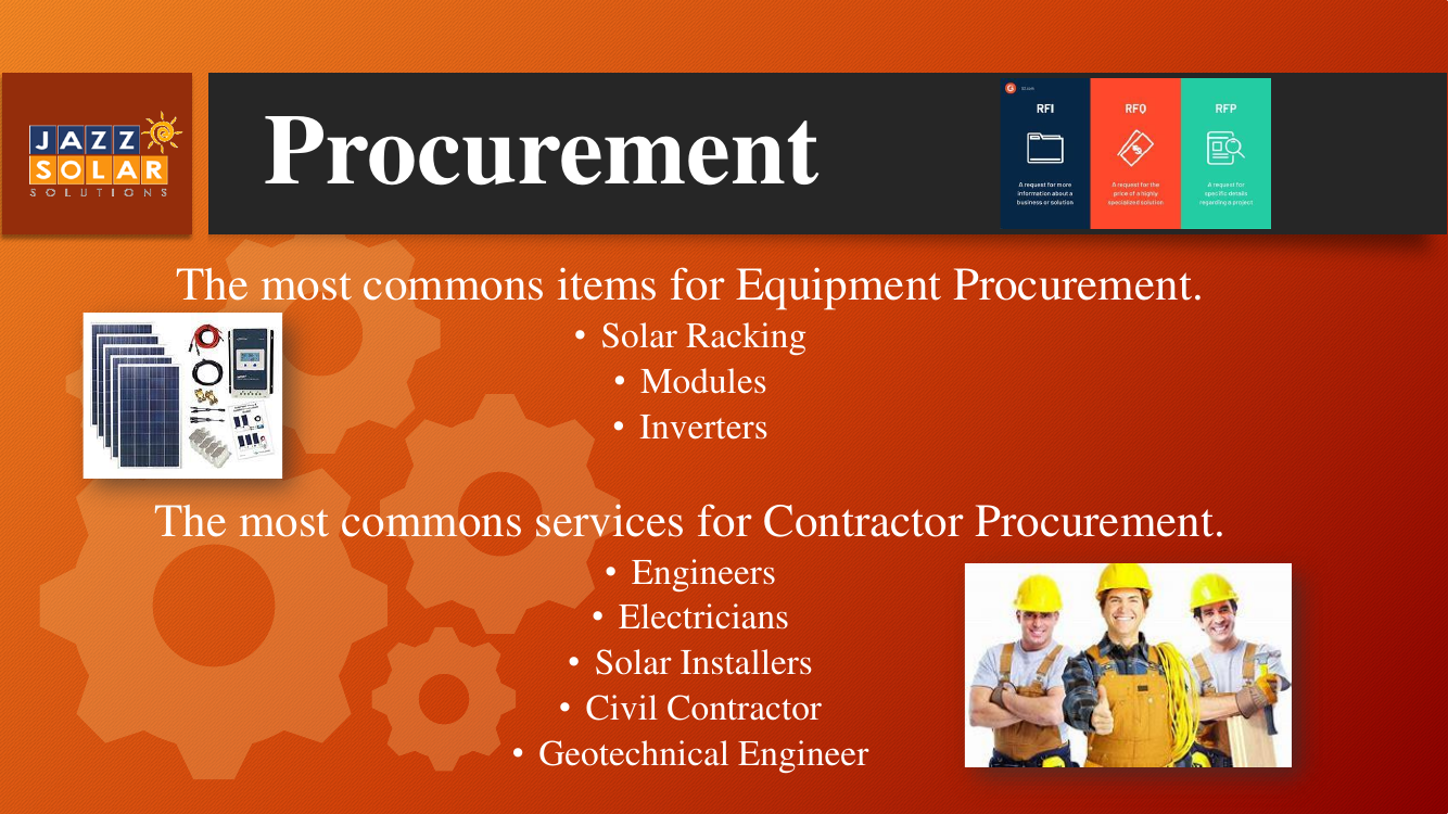 Two-part list contrasting equipment procurement (racking, modules, inverters) with contractor procurement (engineers, electricians, installers).