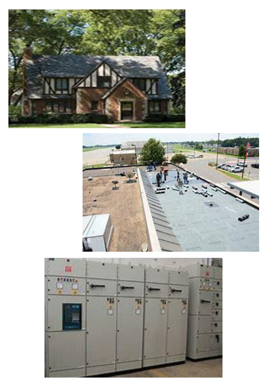 Site evaluation: Purpose