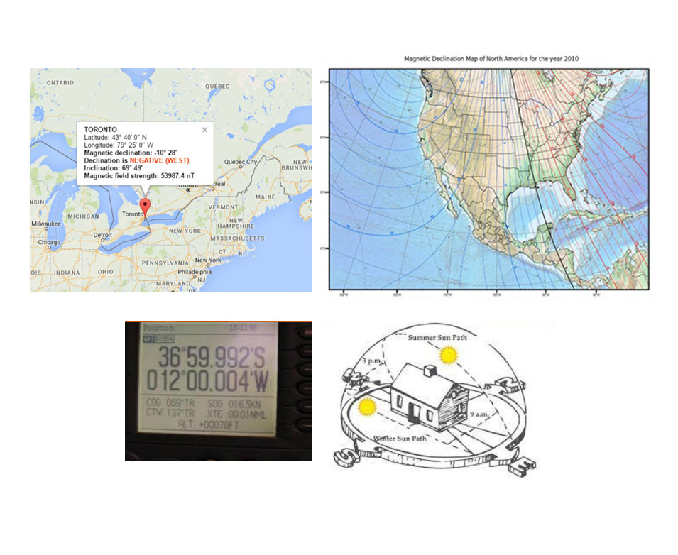 Site evaluation: Magnetic declination and GPS