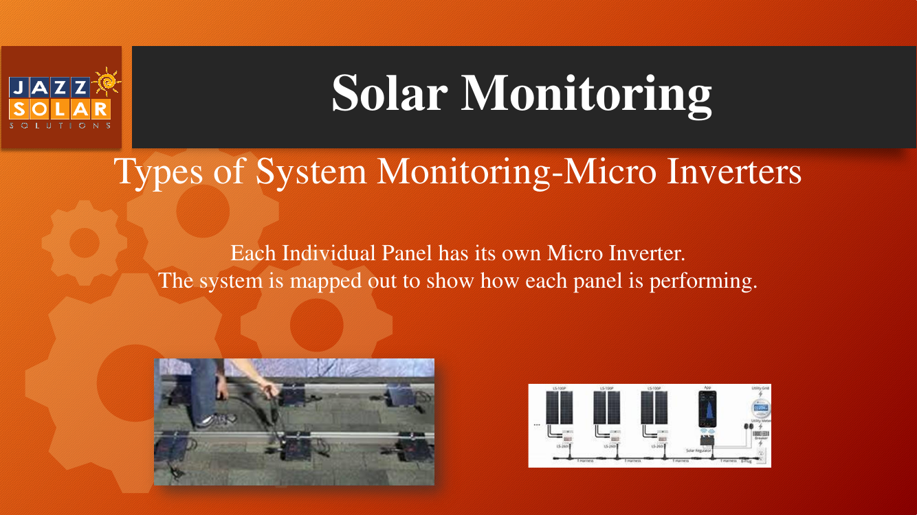 Micro inverters mounted under rooftop modules, beside monitoring software that maps each panel.