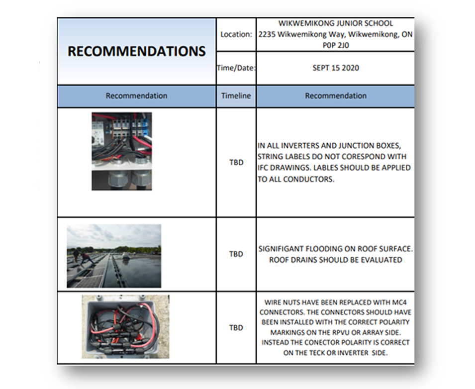 QAQC – Punch list