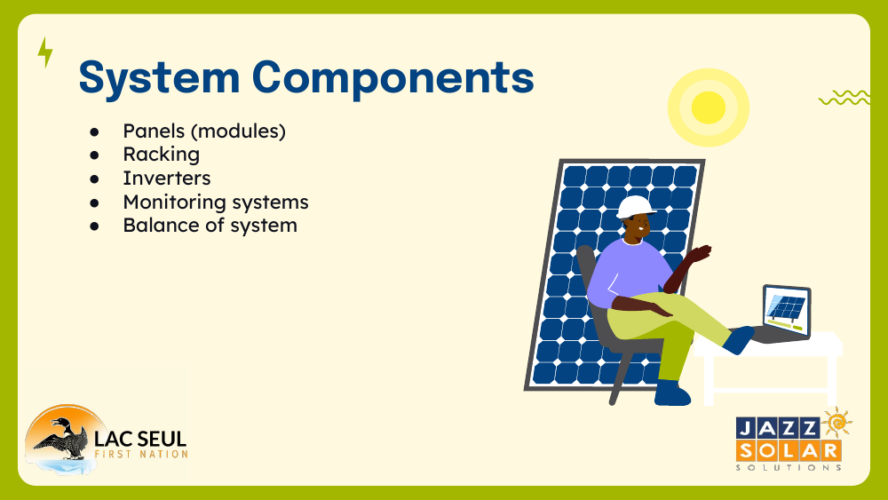 Slide listing the main system components: panels, racking, inverters, monitoring systems, and balance of system.