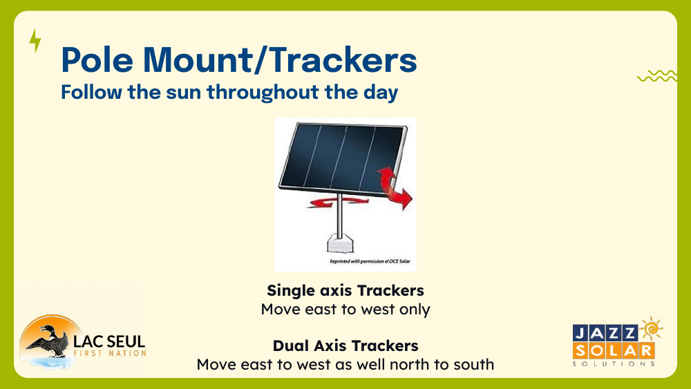 Pole mount tracker slide showing a panel on a pole with red arrows for movement, plus single axis and dual axis tracker descriptions