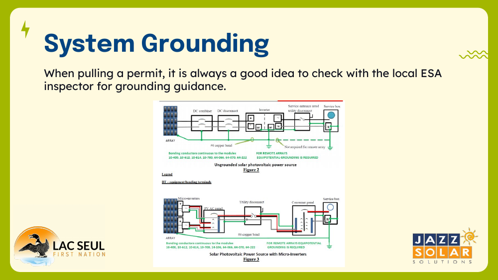 Wiring diagrams showing grounding for an ungrounded solar PV power source and for a system with micro-inverters.