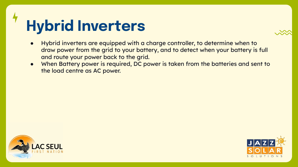 Slide titled Hybrid Inverters explaining the built-in charge controller and how DC battery power is sent to the load centre as AC.