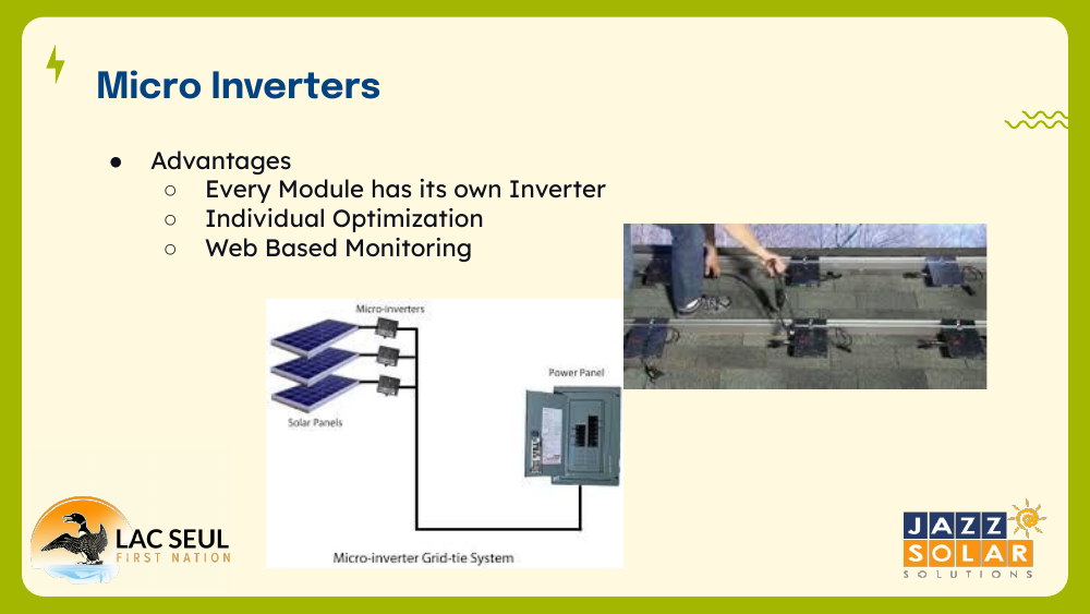 Slide titled Micro Inverters listing advantages, with a micro-inverter grid-tie system diagram and a photo of installation.