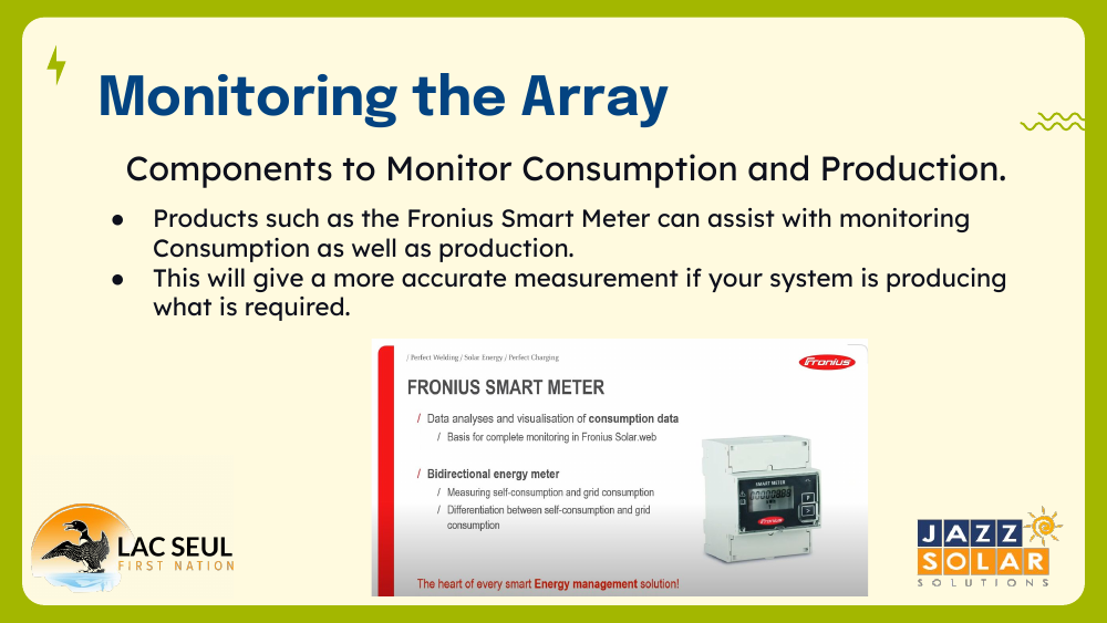 Slide titled 'Monitoring the Array' describing components to monitor consumption and production, with a Fronius Smart Meter product sheet.
