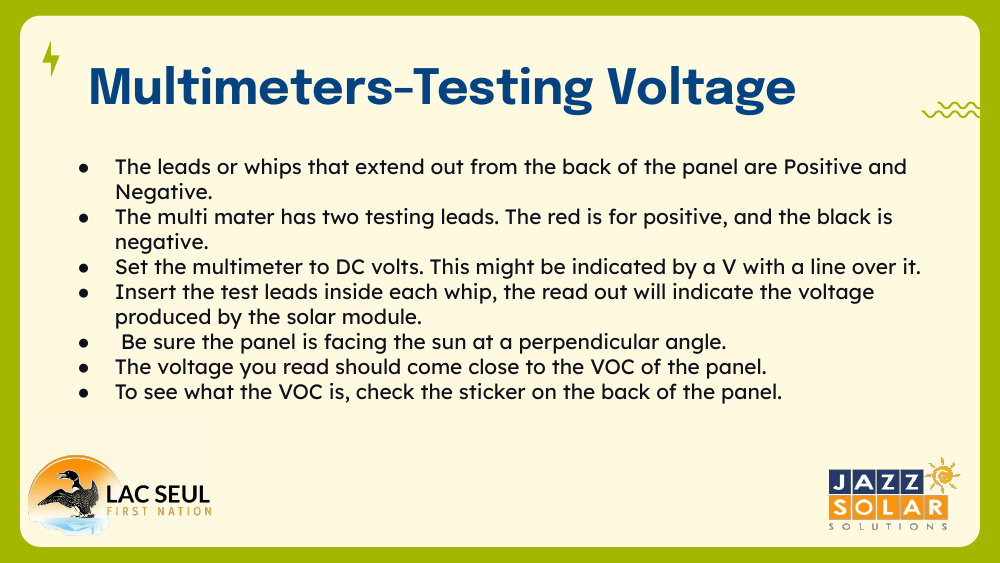 Slide titled Multimeters - Testing Voltage listing the steps to read a solar panel's voltage: identify positive and negative whips, use red and black leads, set to DC volts, face the panel to the sun, and compare to the panel's VOC.