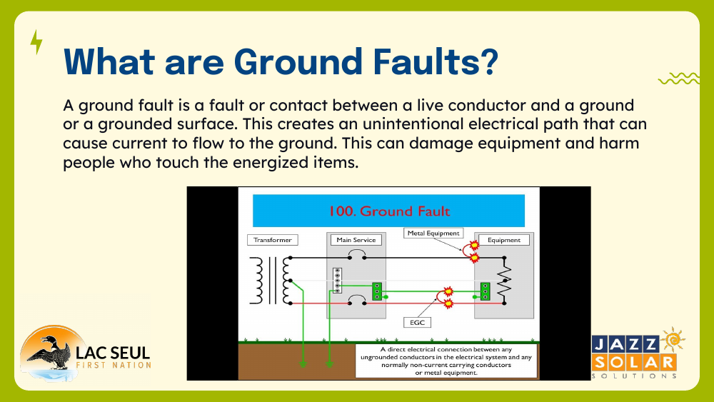 Diagram of a ground fault showing a transformer, main service, and equipment, with the unintended electrical path to grounded metal parts highlighted.